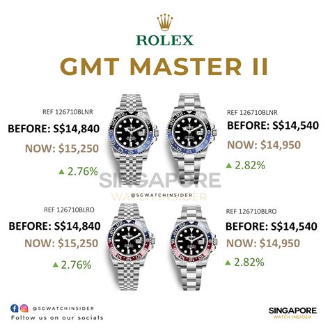 rolex watch price singapore